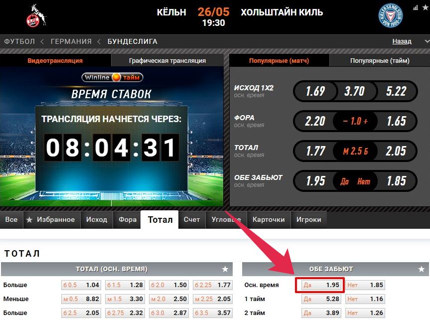 Ставка в БК Winline «Обе команды забьют гол: Да»