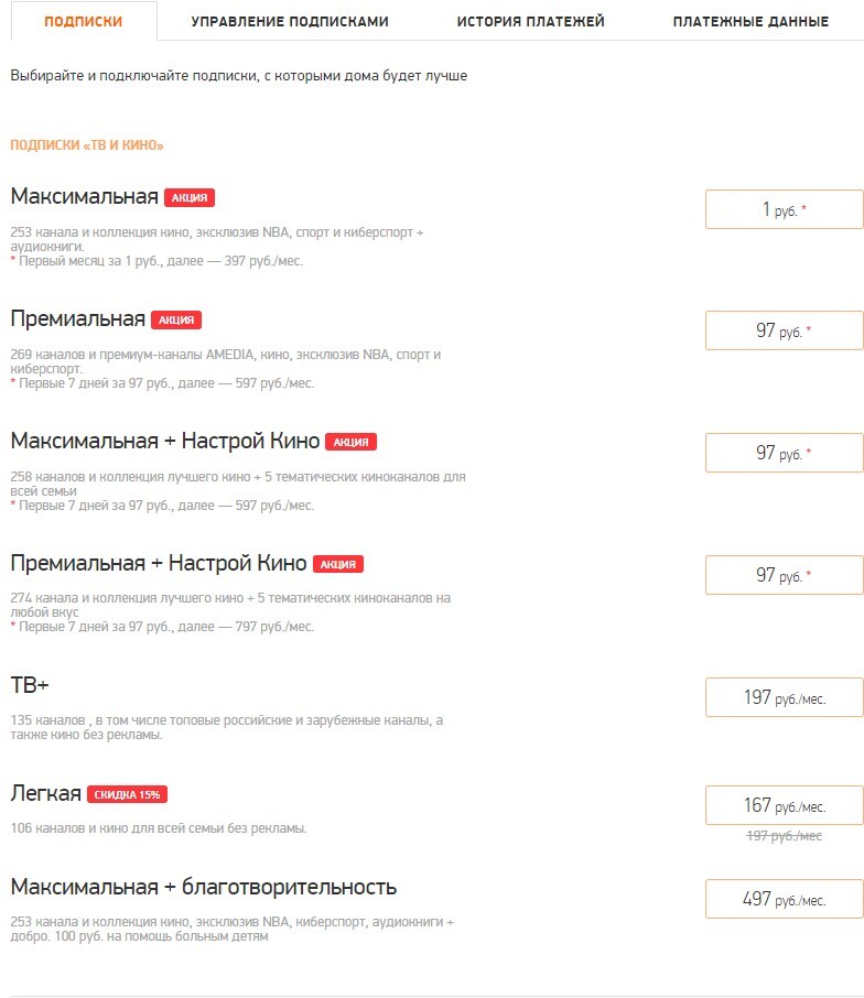 Варианты подписки на Megogo