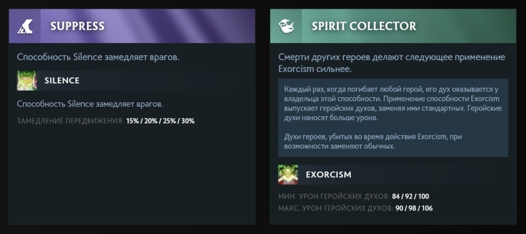 Аспекты ДП