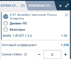 Ф1(+2.5) в волейболе
