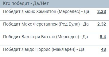 Пример голландской стратегии