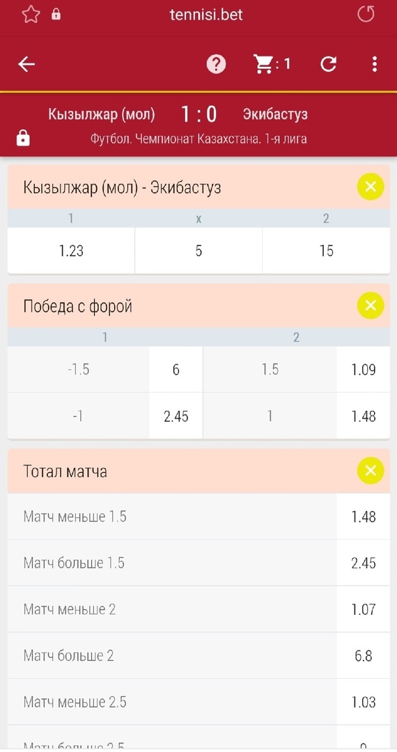 Вся роспись по событию открывается одним кликом