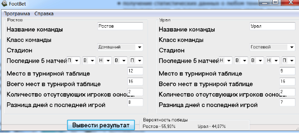 Какие программы использую в ставках на футбол