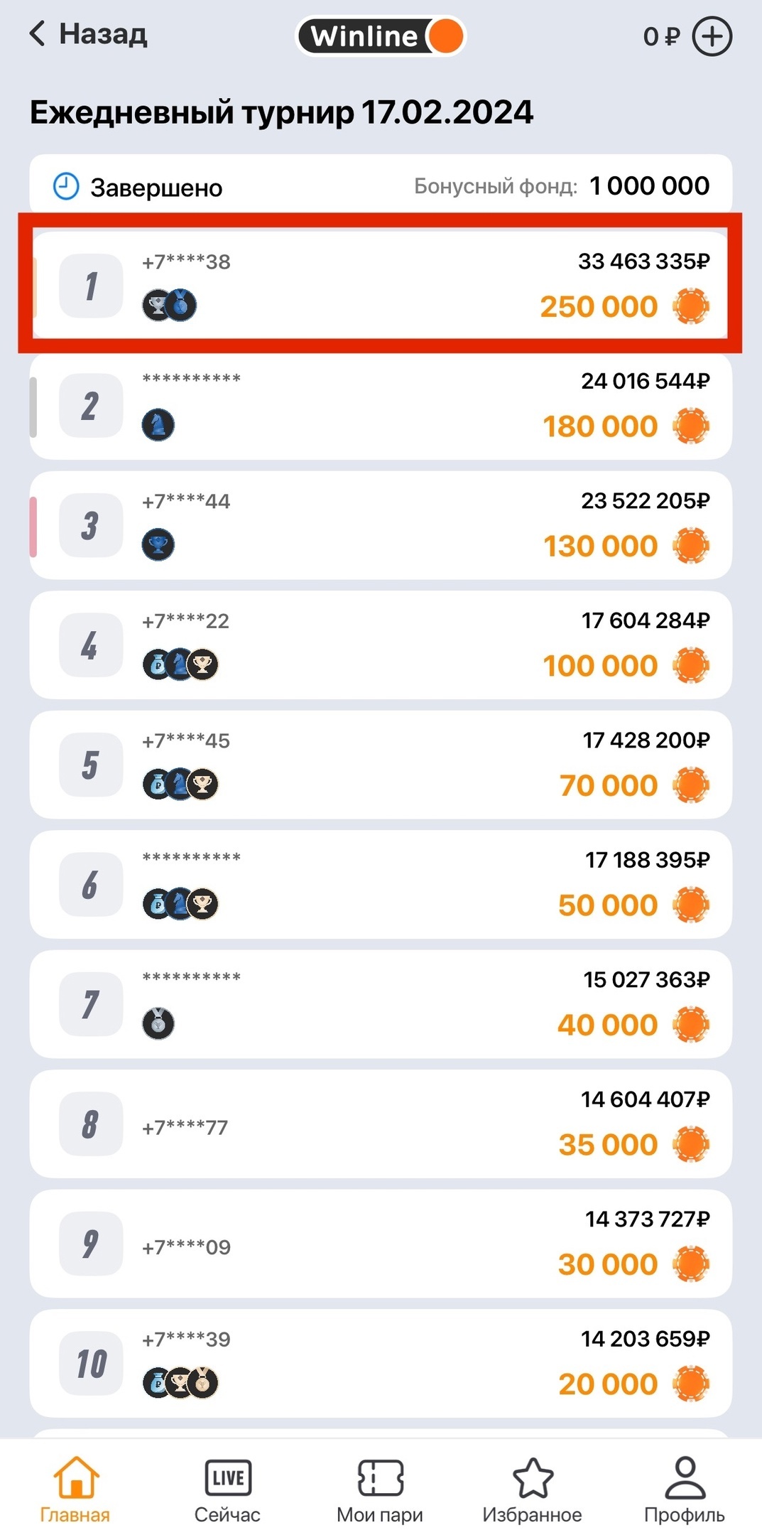 Итоги турнира в субботу