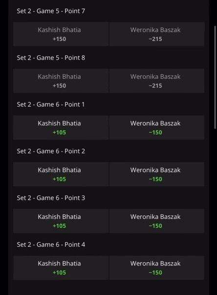, Микробеттинг в DraftKings и bet365