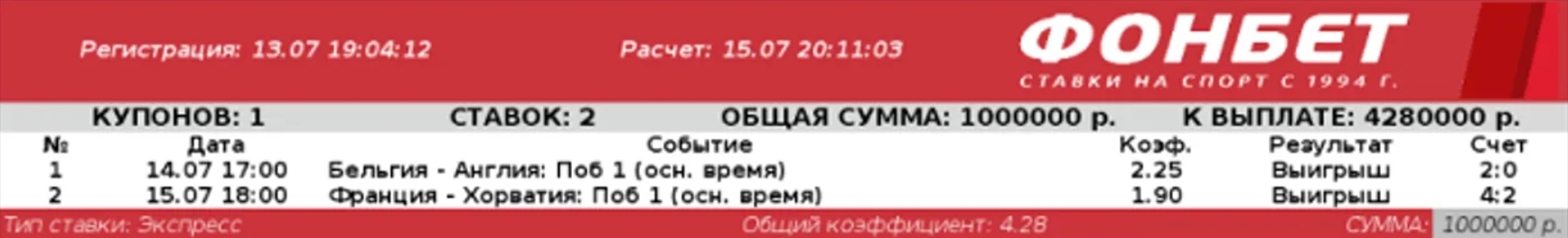 «Миллионное» пари на чемпионат мира