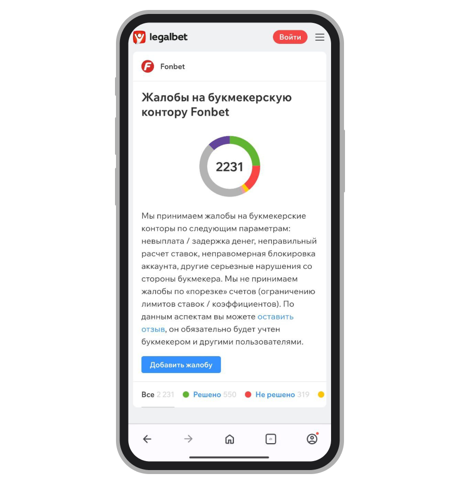 Страница жалоб на Fonbet