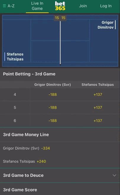 , Микробеттинг в DraftKings и bet365