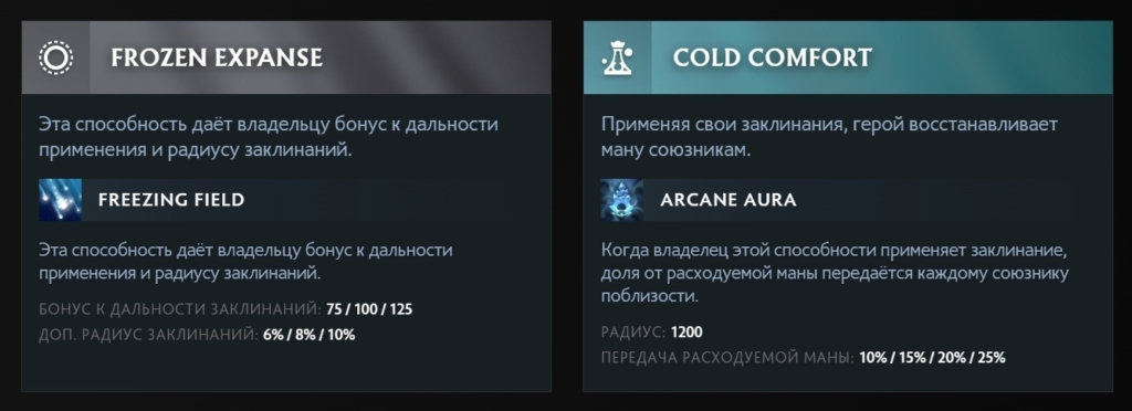 Аспекты ЦМ