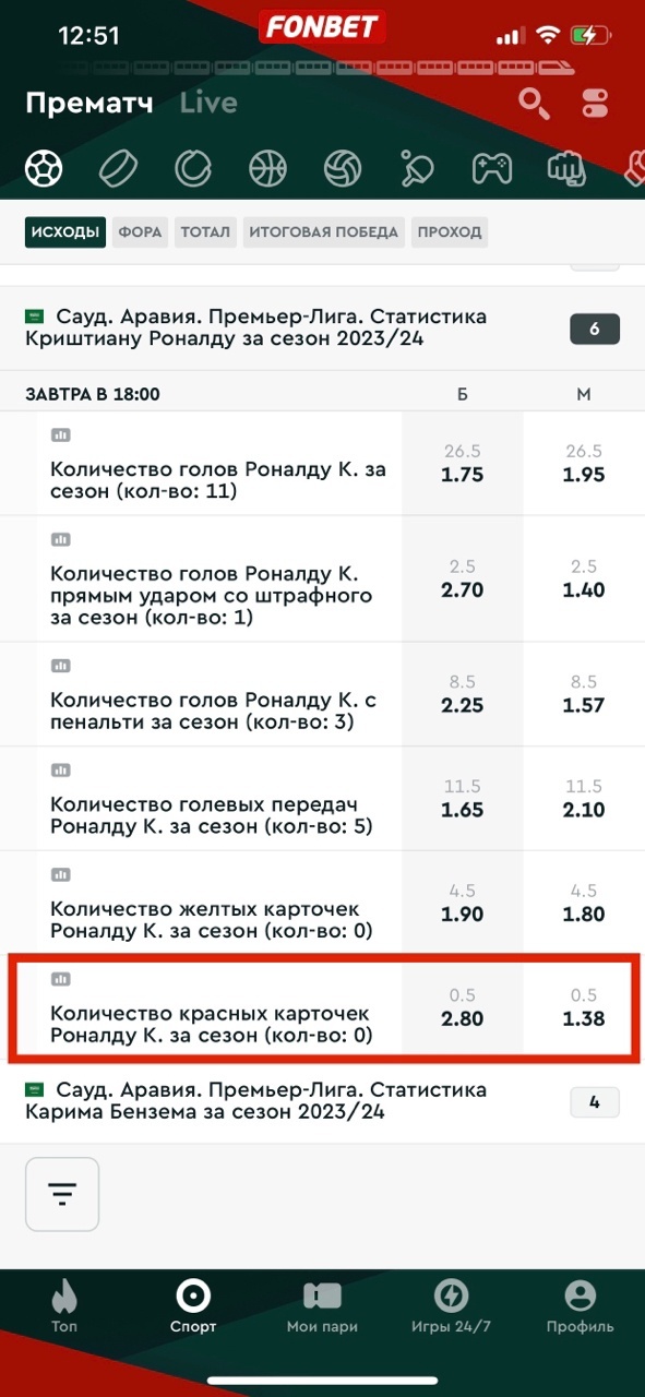 Реалистичные долгосроки букмекеров