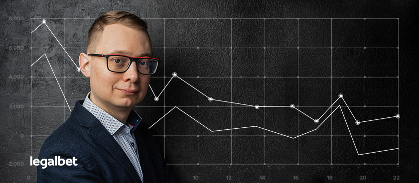 Как работает новая система обнаружения роботов в Яндекс.Метрике