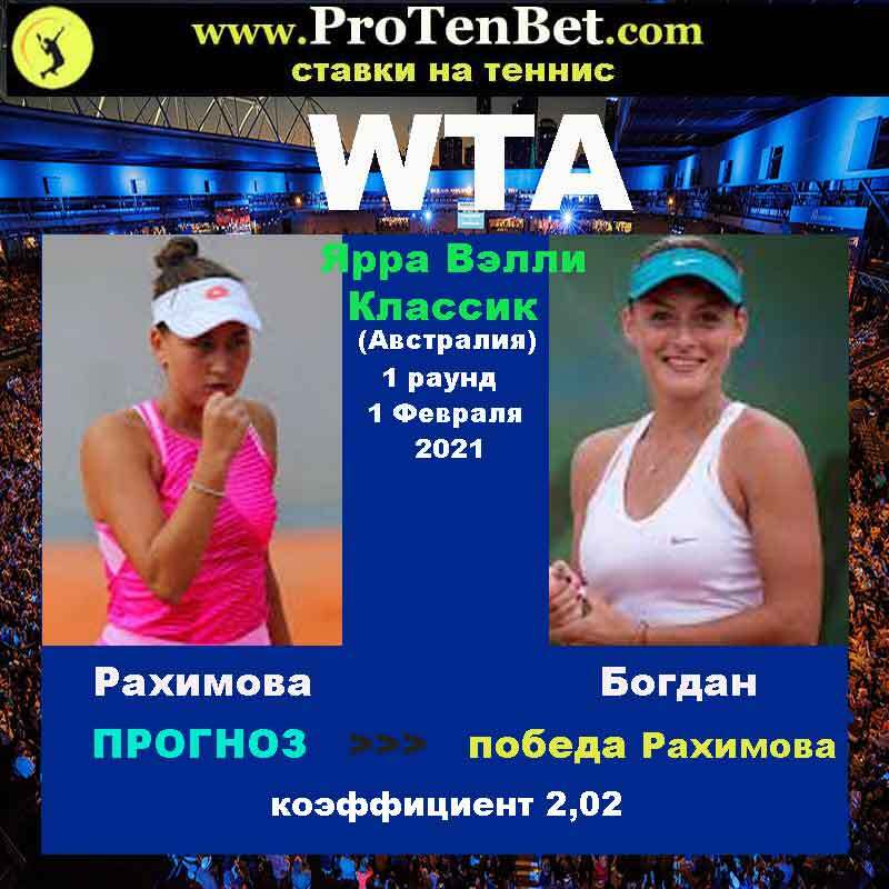 Прогноз на матч Рахимова - Богдан