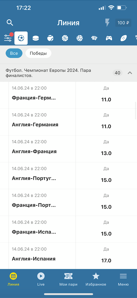 Ставки на финалистов Евро-2024