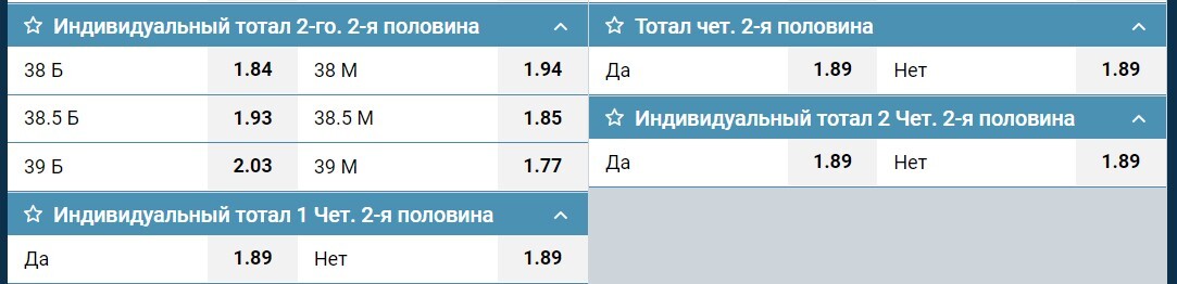 Пример ставки на чет нечет на баскетбол