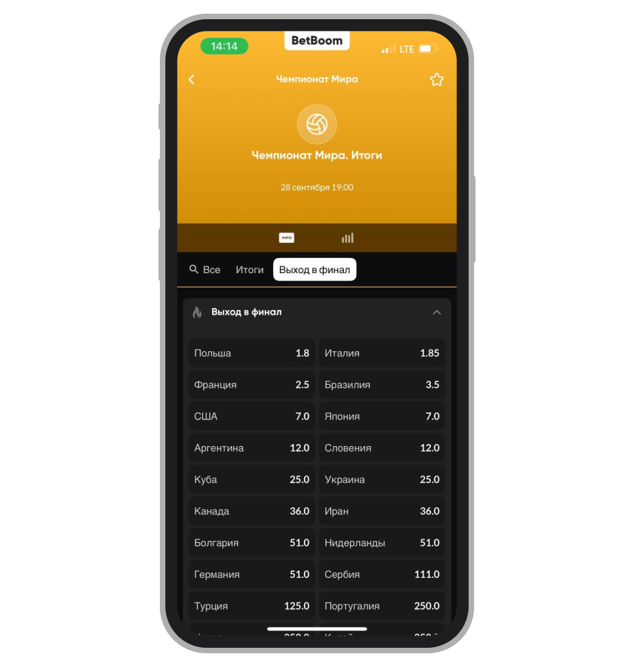 Роспись на выход в финал в BetBoom