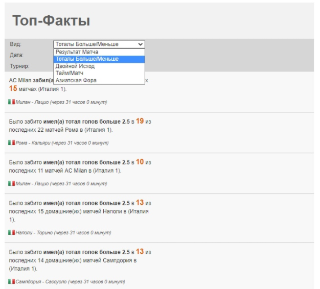 Тенденции по ставкам