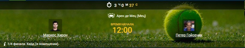 Прогноз на Теннис ATP. Мец Маркос Хирон - Петер Гойовчик 24.09.21