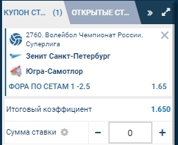 Ф1(-2.5) в волейболе