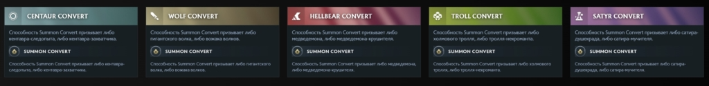Аспекты Чена