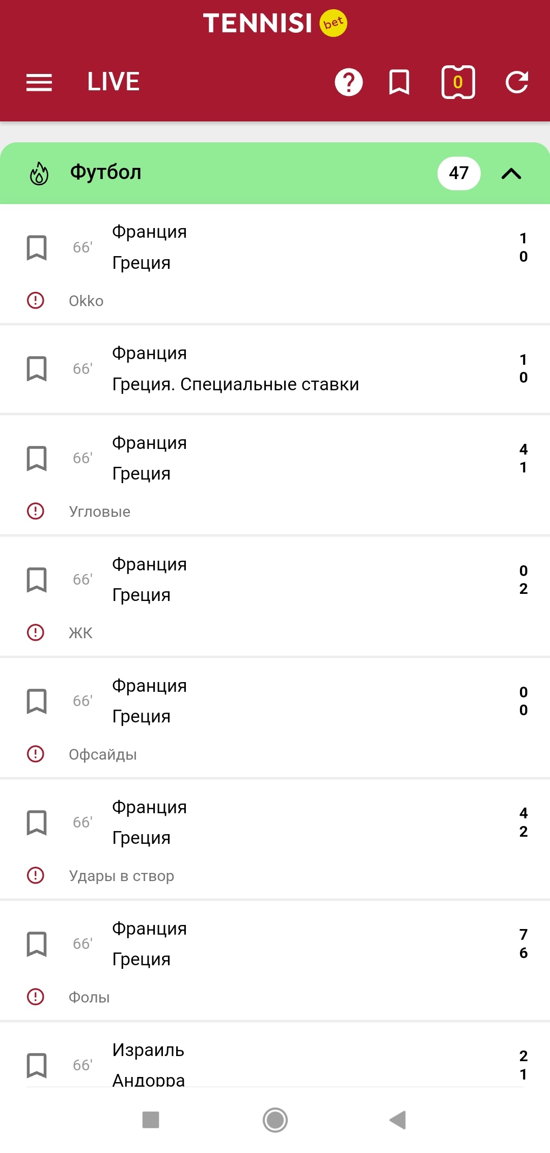 Вив ля Франс!