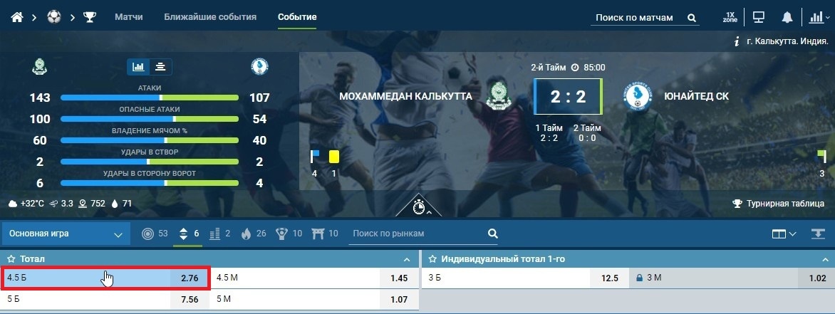 Коэффициент на «Тотал больше»