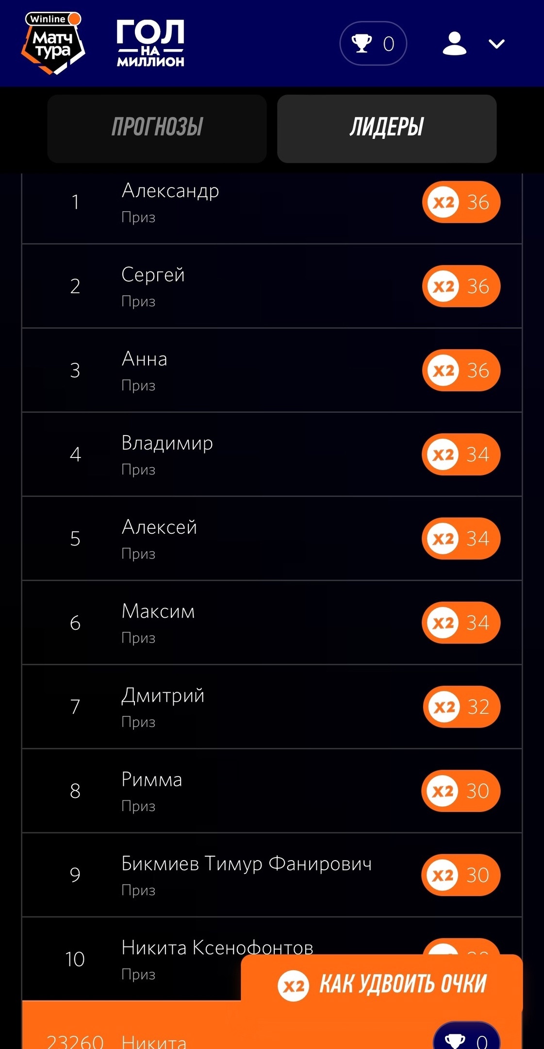 Лидеры за 6-й тур РПЛ