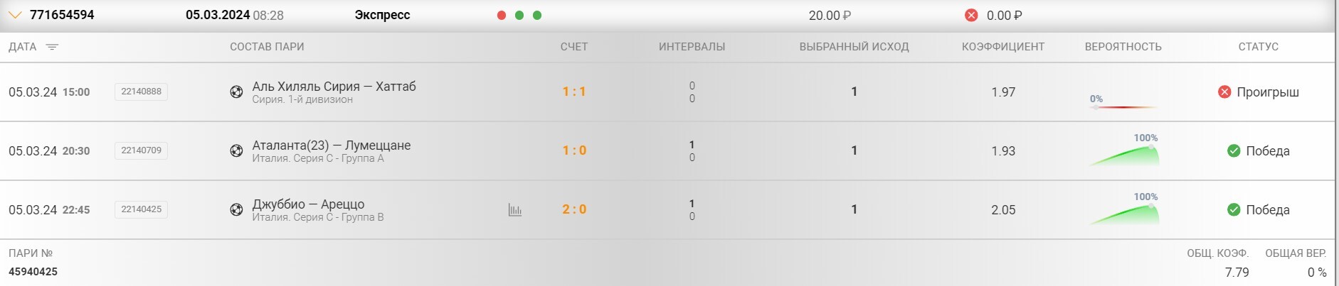 Экспресс от нейросети «Балтбет»
