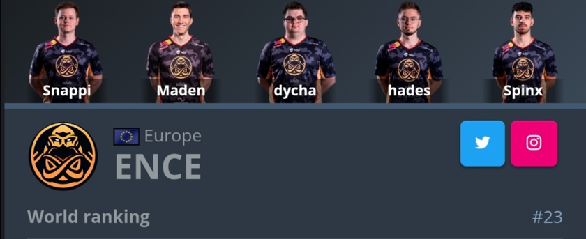 🇩🇰Astralis vs 🇪🇺Ence