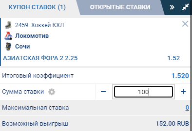 Ф2 2.25