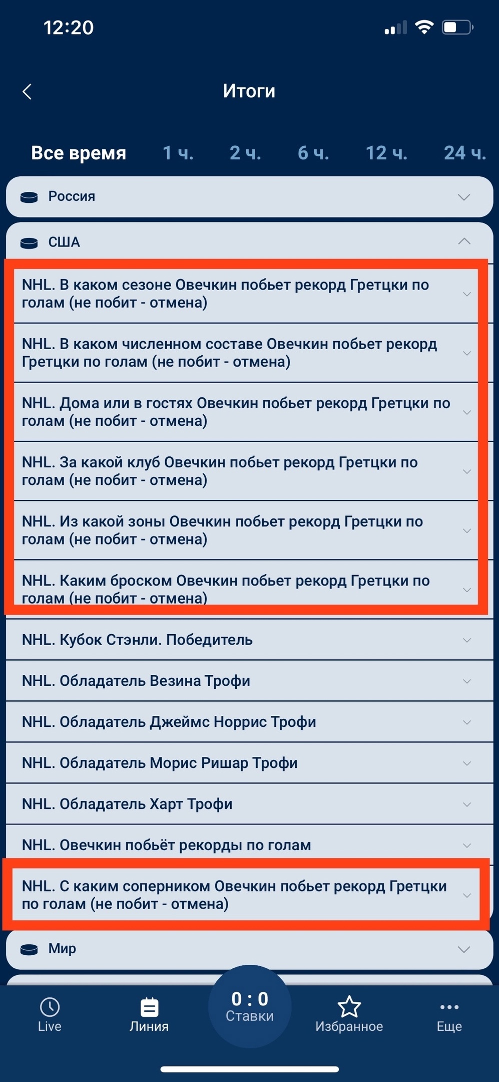 Линия букмекеров на Овечкина