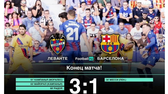Что такое валуйная ставка