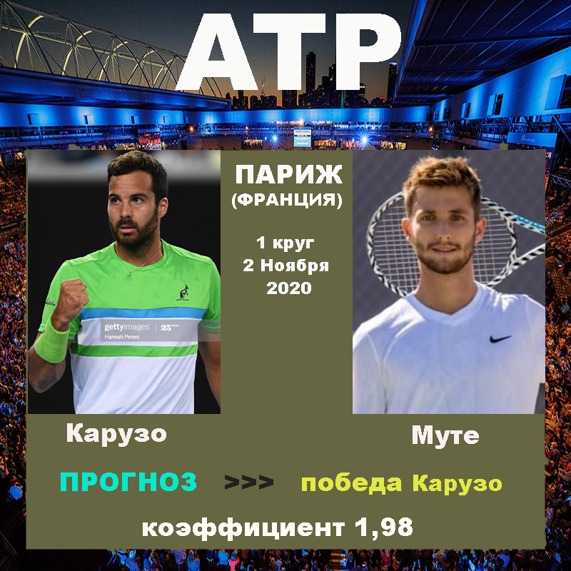 Париж. Карузо - Муте