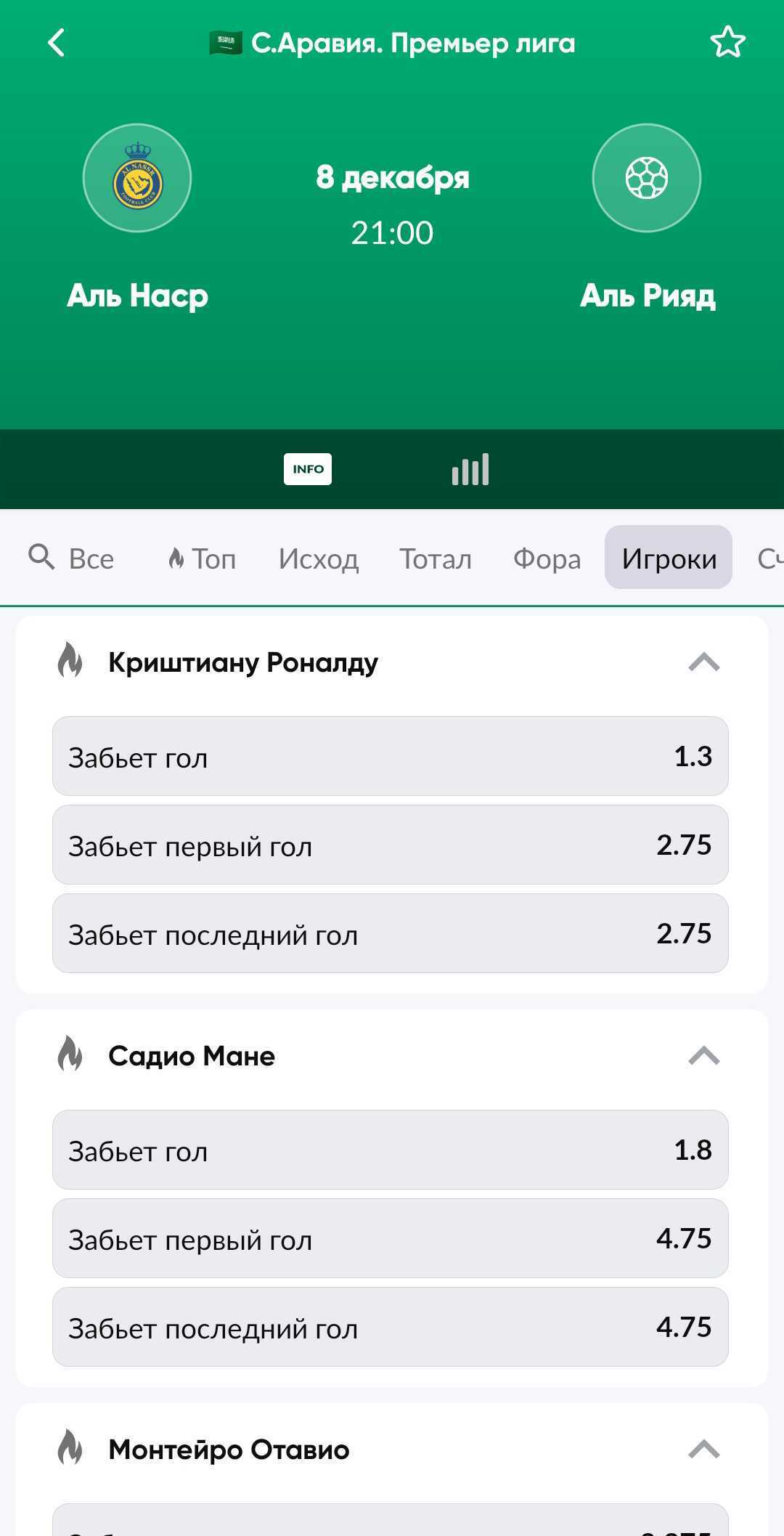 Роспись на результативность Роналду в BetBoom 