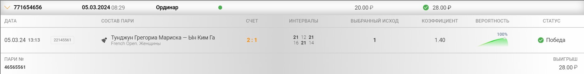 Ставка на бадминтон