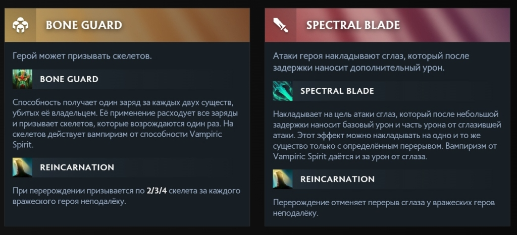 Аспекты ВК