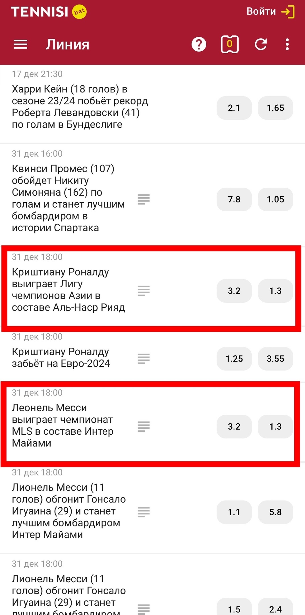 Ставки на титулы Роналду и Месси