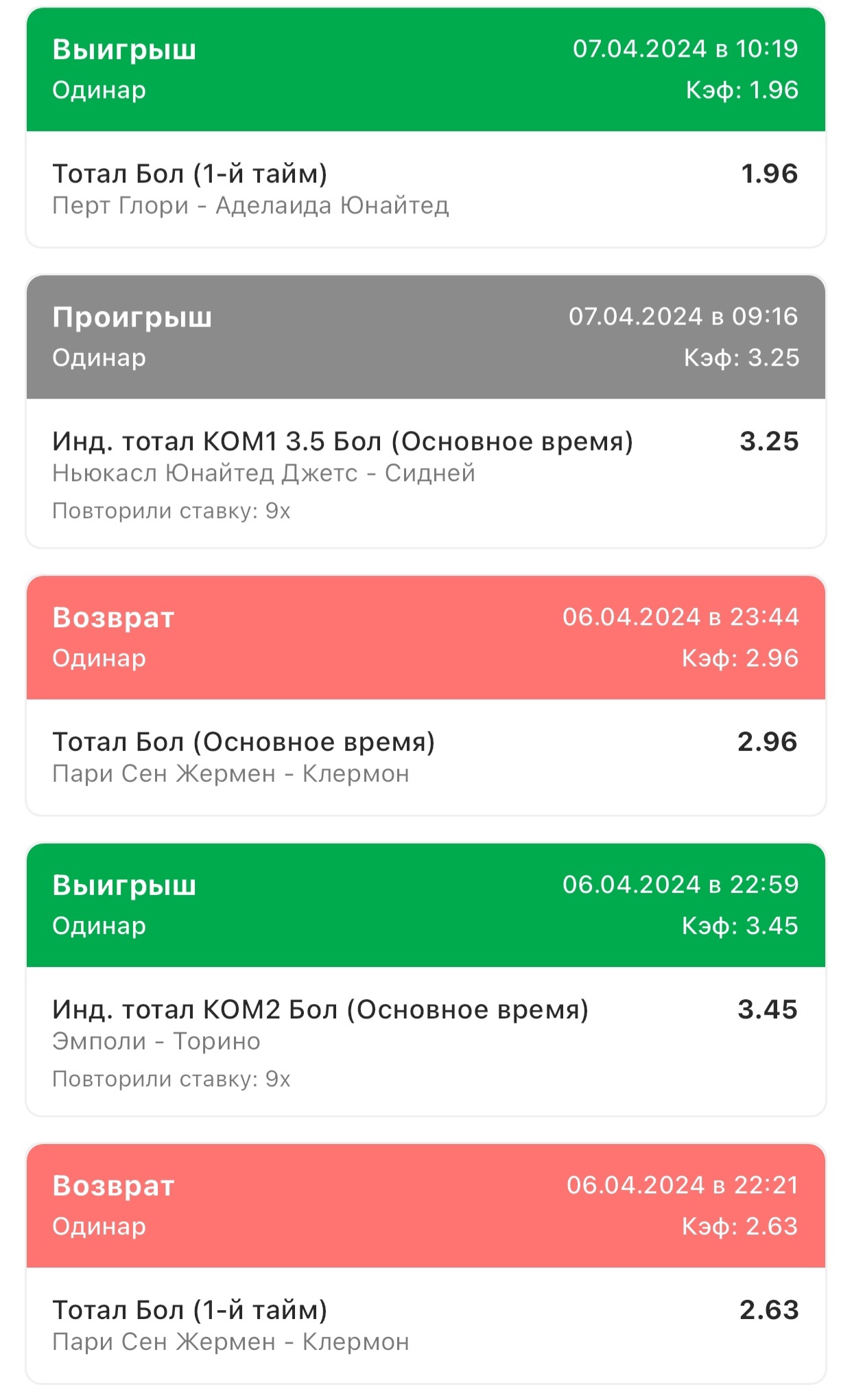 Отображение тоталов