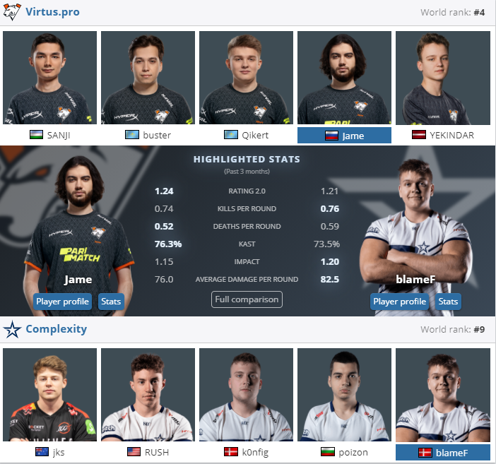 Прогноз на матч Virtus.pro - Complexity: борьба за четвертьфинал