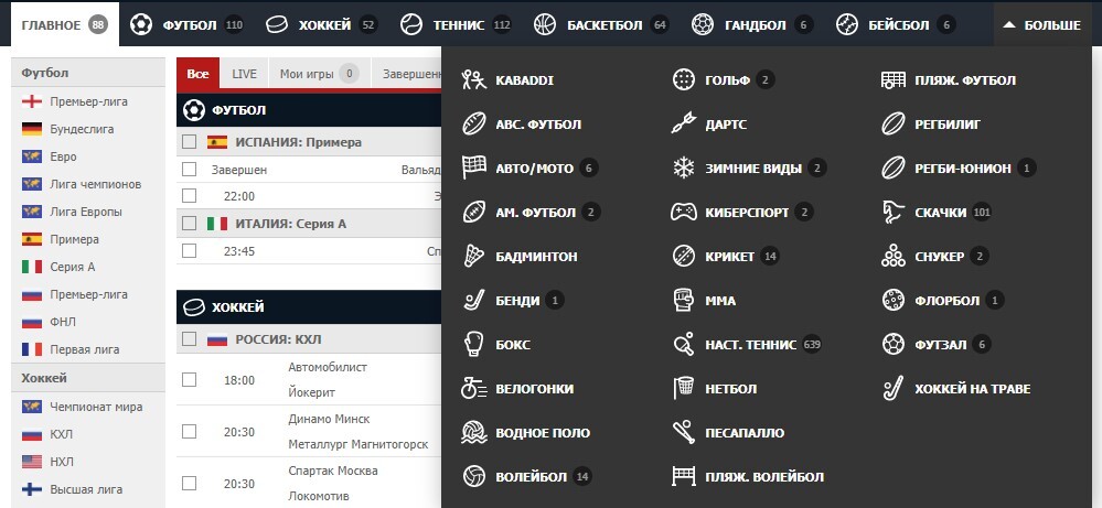 Список видов спорта на Скоребоард