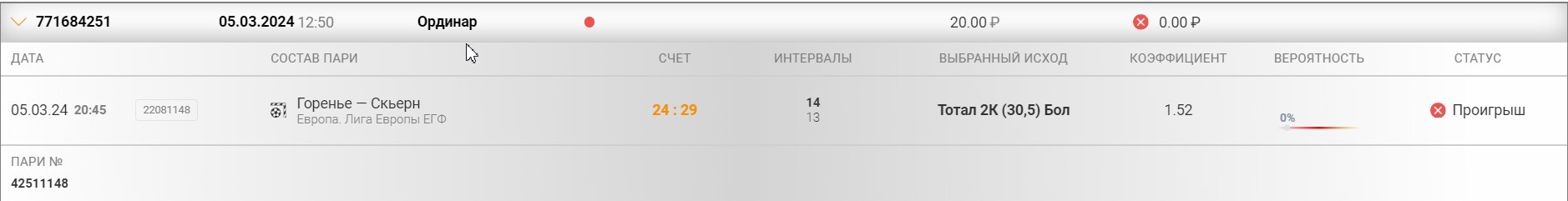 Ставка на гандбол