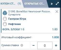 Ф(0) в волейболе