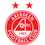 Логотип Aberdeen