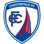 Логотип Chesterfield