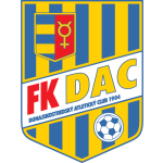Логотип DAC 1904