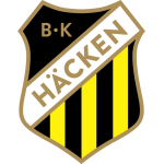 Логотип Häcken