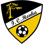 Логотип Honka