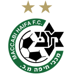 Логотип Maccabi Haifa