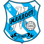 Коэффициенты и ставки на ФК Младост Лучани