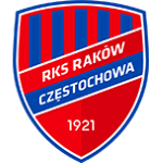 Логотип Raków Częstochowa