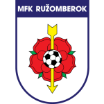 Логотип Ružomberok